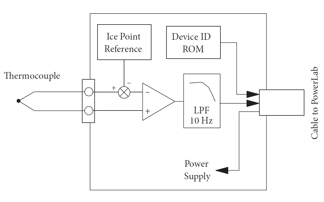 ML312 scheme.png